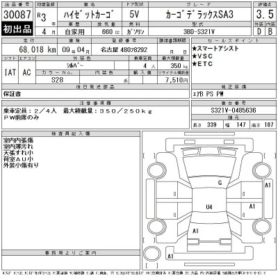 Daihatsu Hijet Cargo