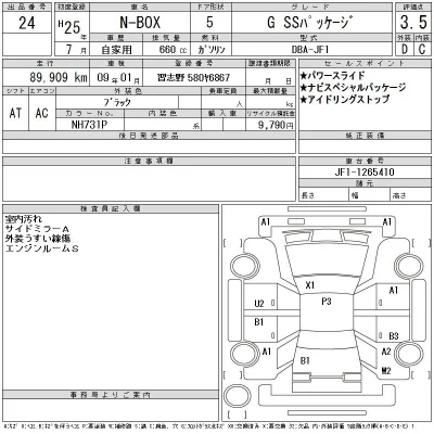 Honda N BOX