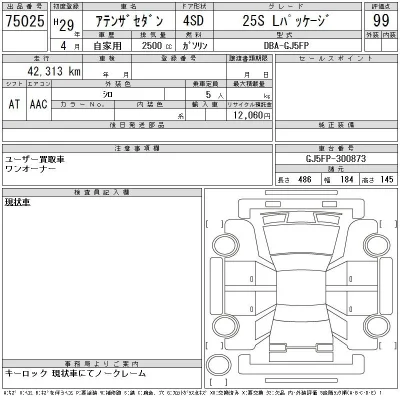 Mazda Atenza