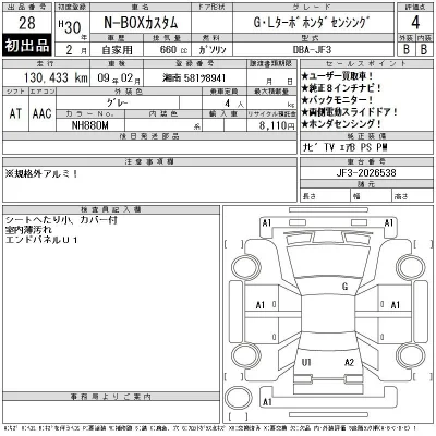 Honda N BOX