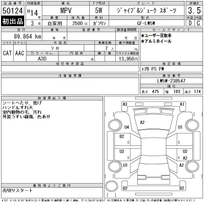 Mazda MPV