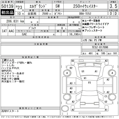 Nissan ELGRAND