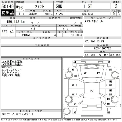 Honda FIT
