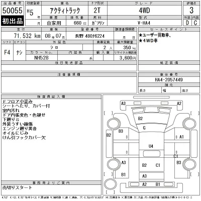 Honda ACTY TRUCK