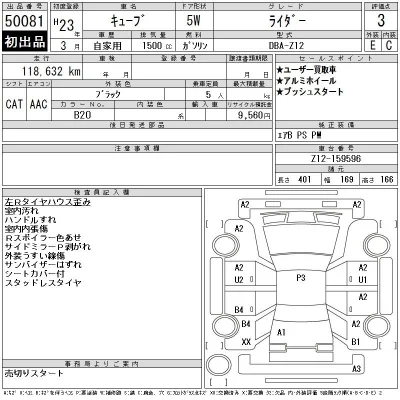 Nissan CUBE