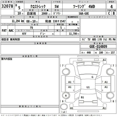 catalog-car-3