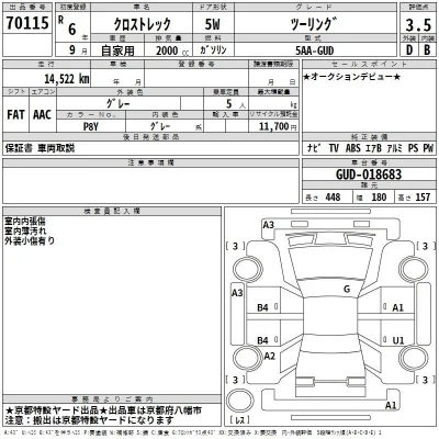 catalog-car-3