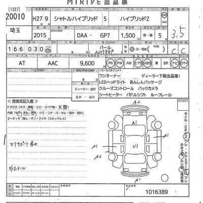 Honda SHUTTLE