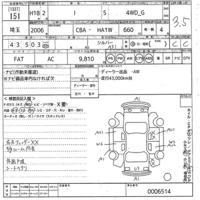 Mitsubishi I
