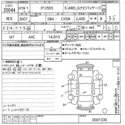 Mitsubishi DELICA D5