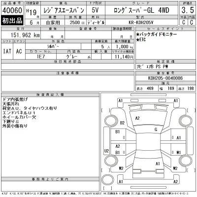 Toyota RegiusAce