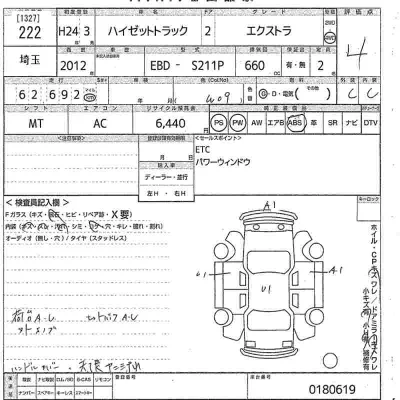 Daihatsu HIJET TRUCK