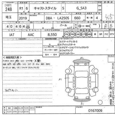 Daihatsu Cast