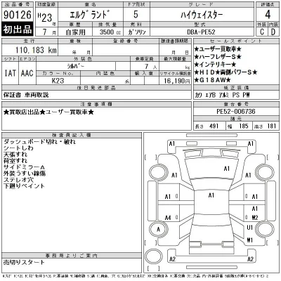 Nissan ELGRAND