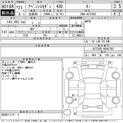 Toyota Avensis