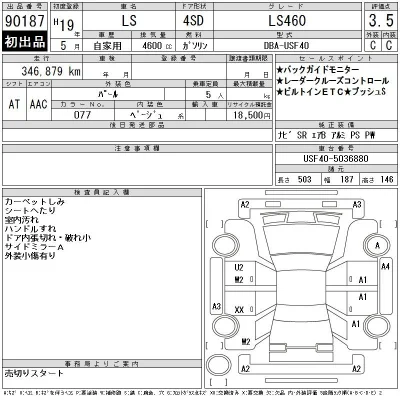 Lexus LS