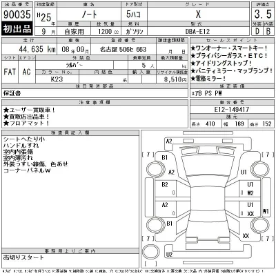 Nissan NOTE
