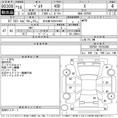 Toyota Belta
