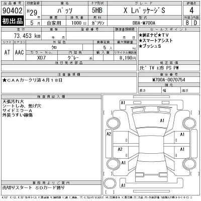 Toyota Passo