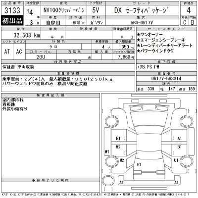 Nissan NV100 CLIPPER