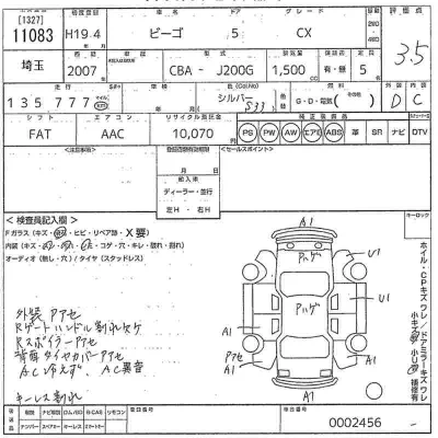 Daihatsu Be-Go