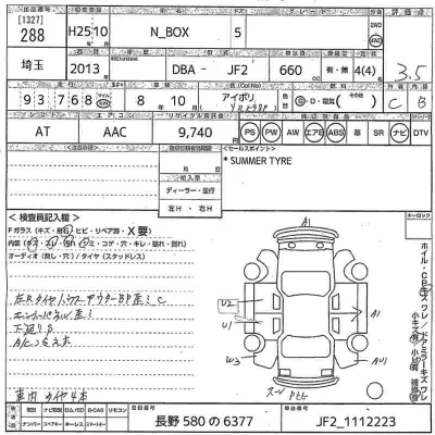 Honda N BOX