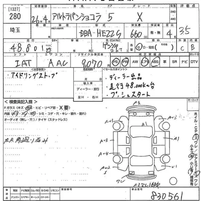 Suzuki ALTO LAPIN
