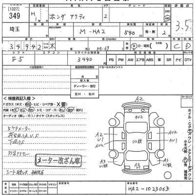 Honda ACTY TRUCK