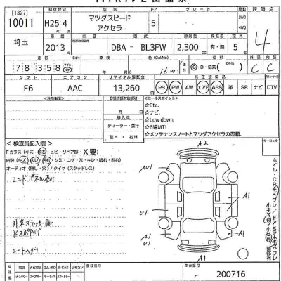 Mazda AXELA