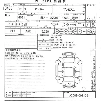 Daihatsu ROCKY