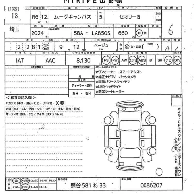 Daihatsu MOVE CANBUS