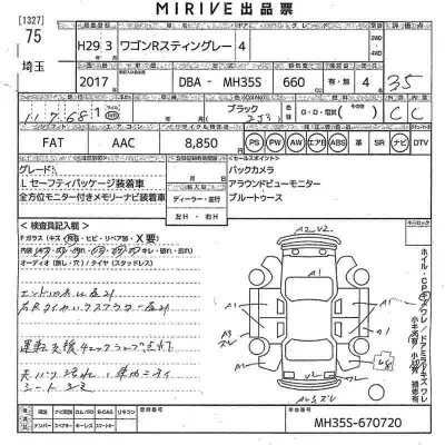 Suzuki WAGON R