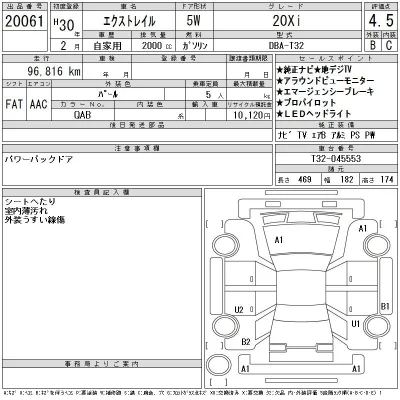 Nissan X-TRAIL