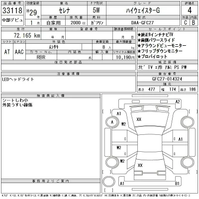 Nissan SERENA
