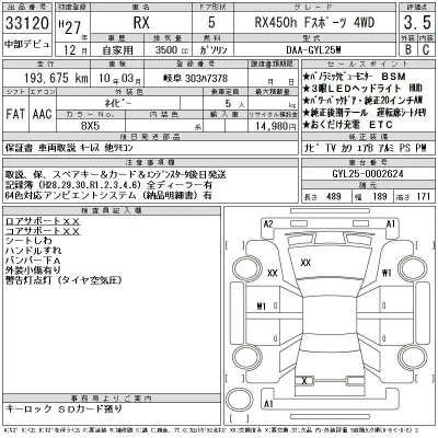 Lexus RX