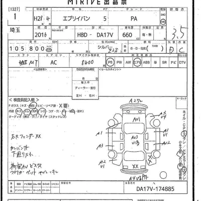 Suzuki EVERY