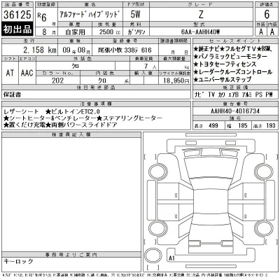 Toyota Alphard