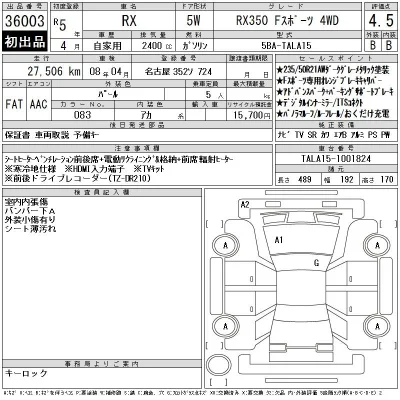 Lexus RX
