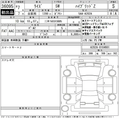 Toyota Raize