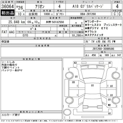 Toyota Allion