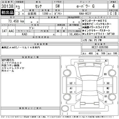 Nissan SERENA