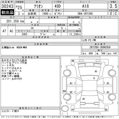 Toyota Allion