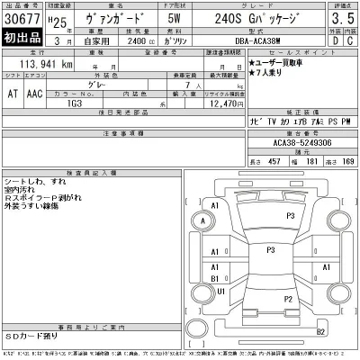 Toyota Vanguard