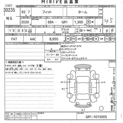Honda FIT