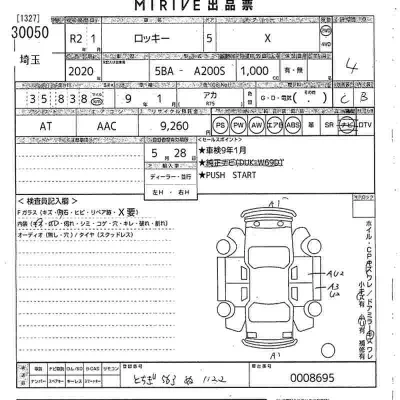 Daihatsu ROCKY