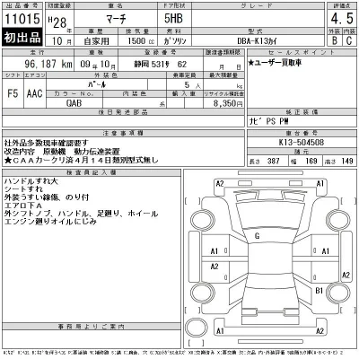 Nissan MARCH
