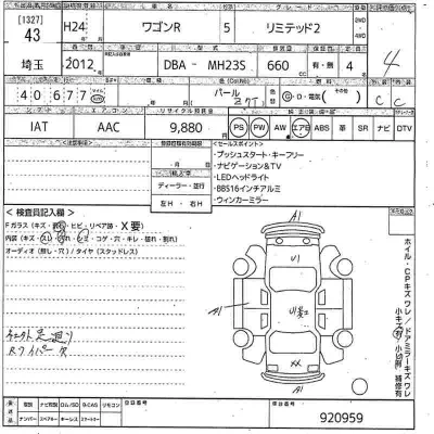 Suzuki WAGON R