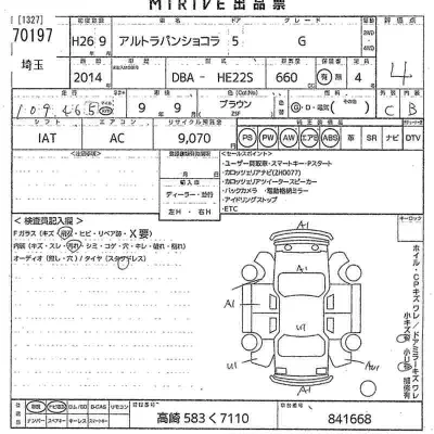Suzuki ALTO LAPIN