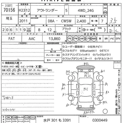Mitsubishi OUTLANDER