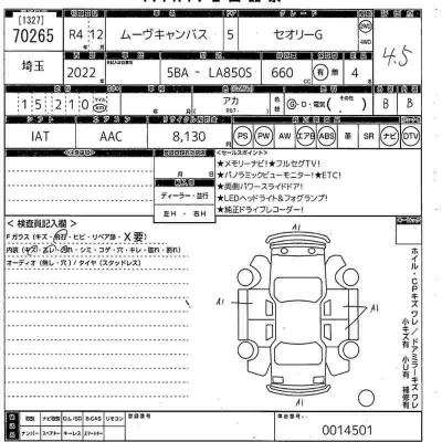 Daihatsu MOVE CANBUS
